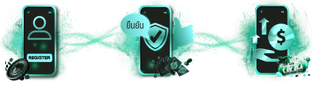 วิธีสมัครสมาชิก